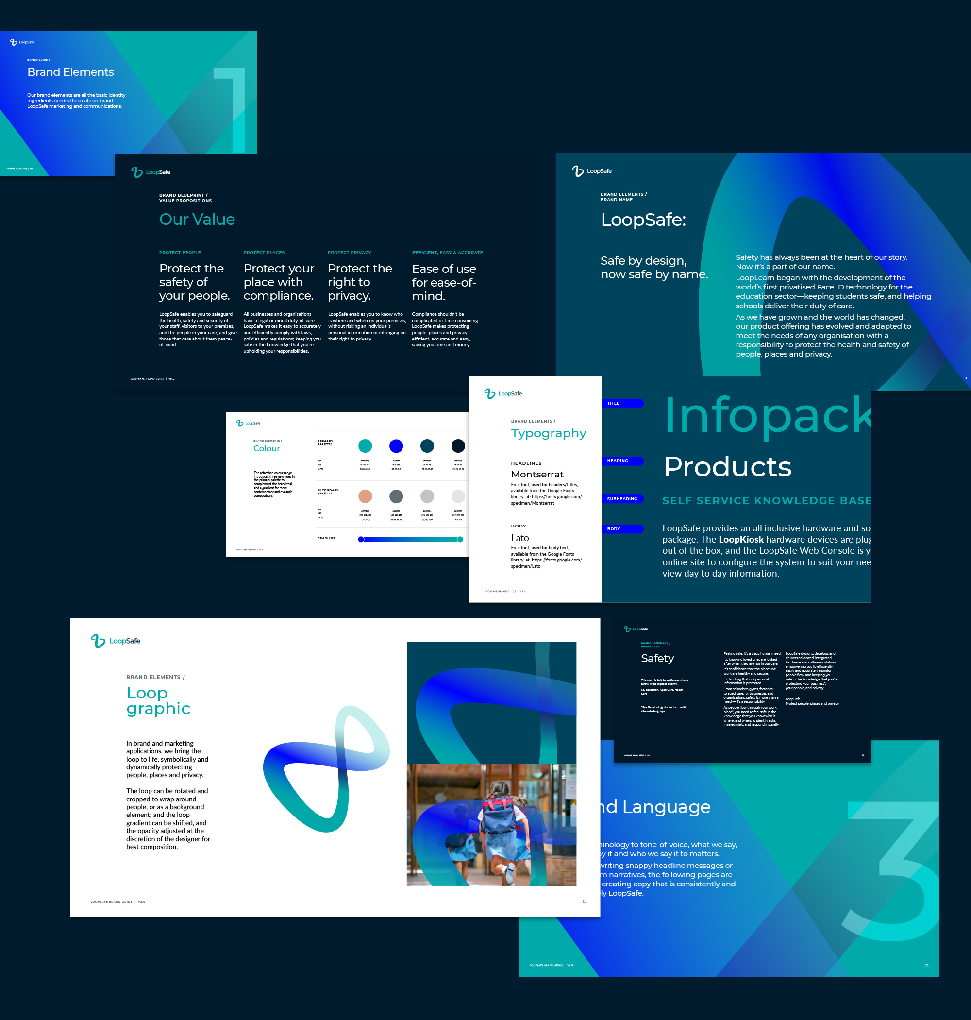 Pages from LoopSafe's brand guidelines